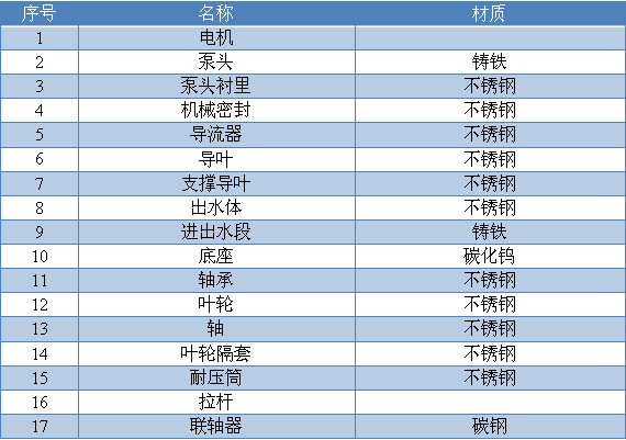 CDLF1+CDH1-36f.png