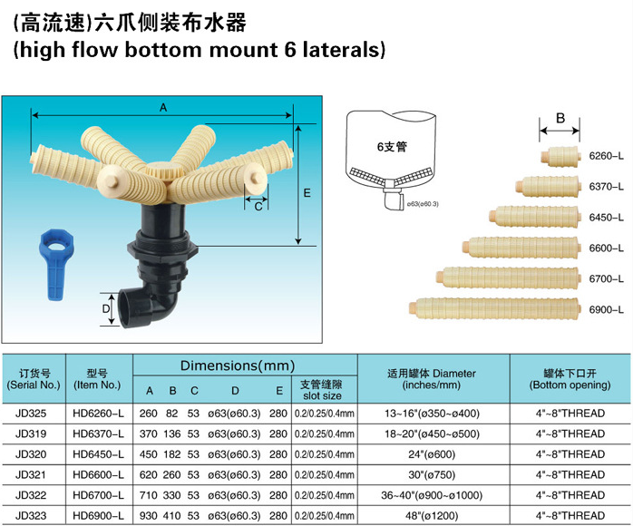 六爪側(cè)裝布水器.png